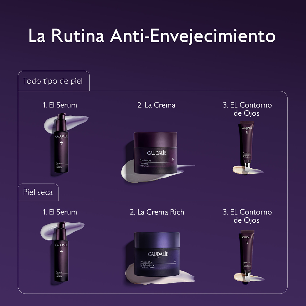 PREMIER CRU EL SERUM (SUERO ANTI-EDAD)